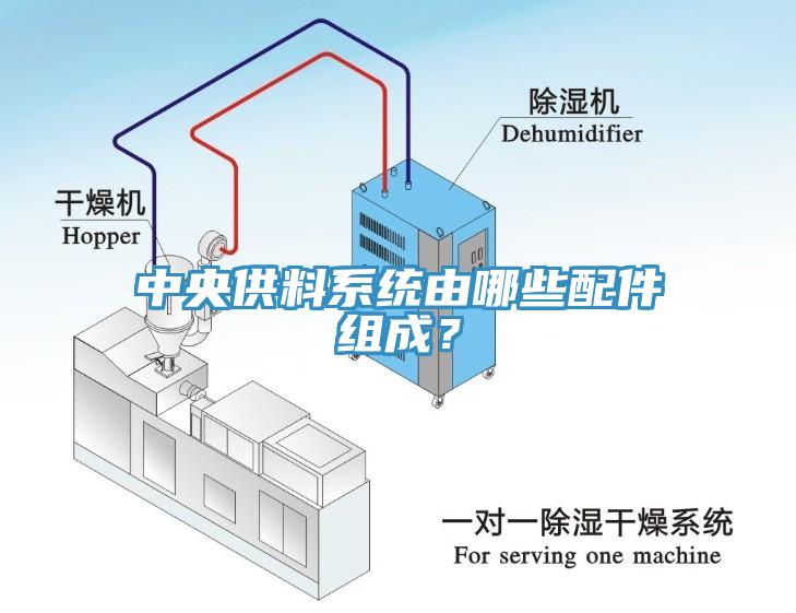 中央供料系統(tǒng)由哪些配件組成？