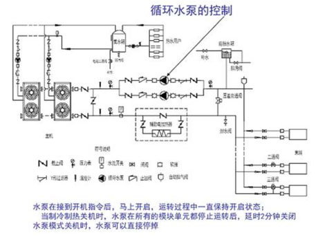 工業(yè)除濕機(jī)廠家