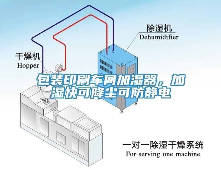 包裝印刷車間加濕器，加濕快可降塵可防靜電