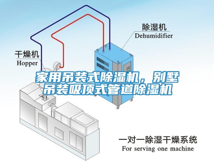 家用吊裝式除濕機，別墅吊裝吸頂式管道除濕機