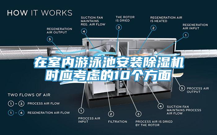 在室內(nèi)游泳池安裝除濕機(jī)時(shí)應(yīng)考慮的10個(gè)方面