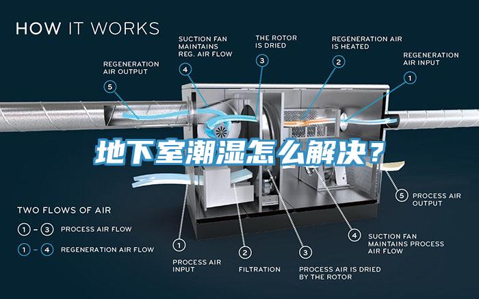 地下室潮濕怎么解決？