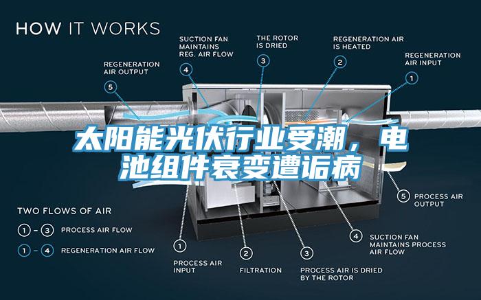 太陽能光伏行業(yè)受潮，電池組件衰變遭詬病