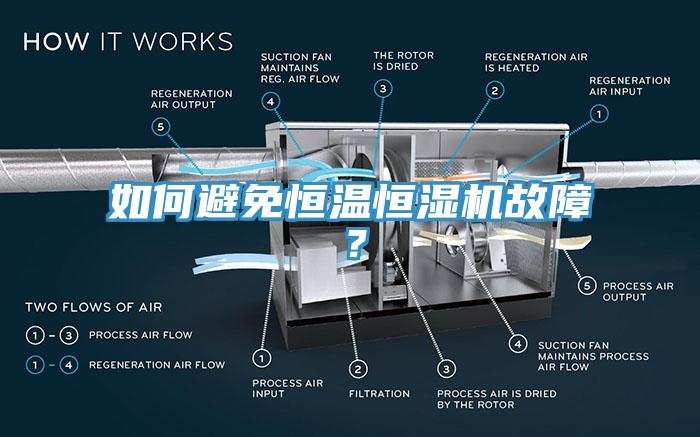 如何避免恒溫恒濕機(jī)故障？