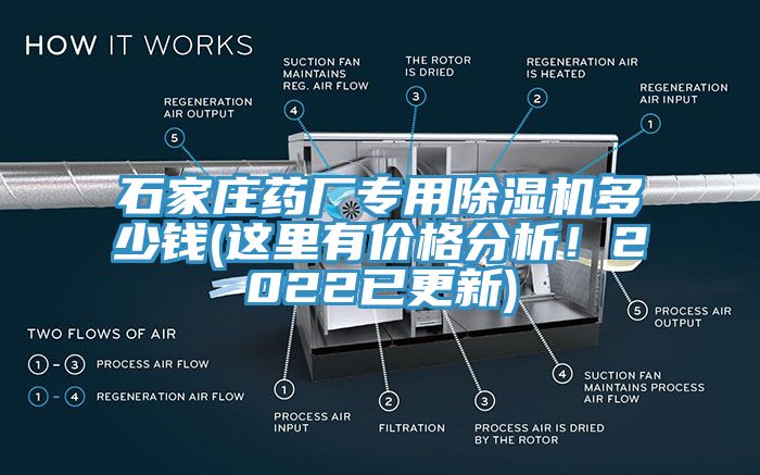 石家莊藥廠專用除濕機(jī)多少錢(這里有價(jià)格分析！2022已更新)