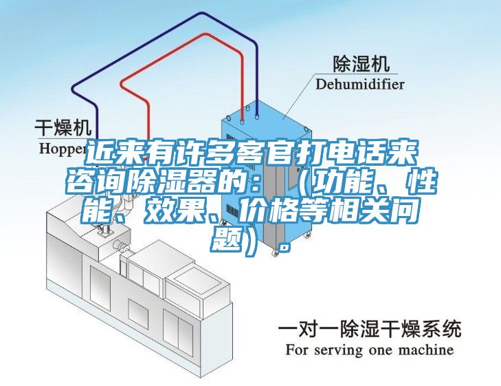 近來有許多客官打電話來咨詢除濕器的：（功能、性能、效果、價格等相關問題）。