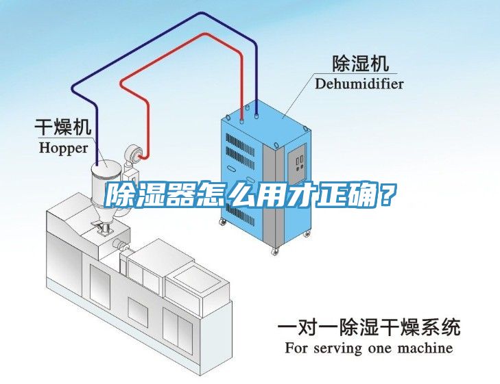 除濕器怎么用才正確？