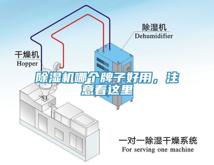 除濕機(jī)哪個牌子好用，注意看這里