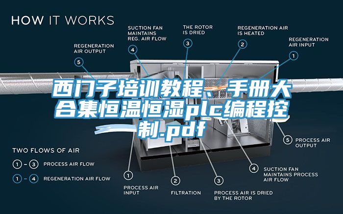 西門子培訓(xùn)教程、手冊大合集恒溫恒濕plc編程控制.pdf