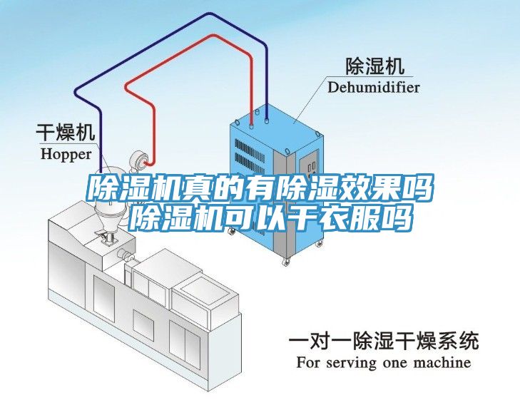 除濕機真的有除濕效果嗎 除濕機可以干衣服嗎