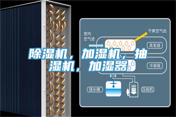 除濕機，加濕機，抽濕機，加濕器