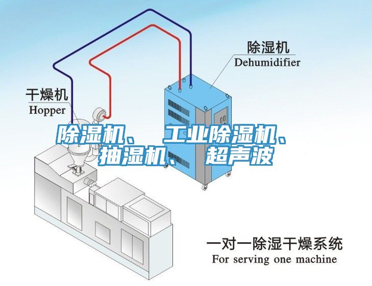 除濕機(jī)、 工業(yè)除濕機(jī)、 抽濕機(jī)、 超聲波